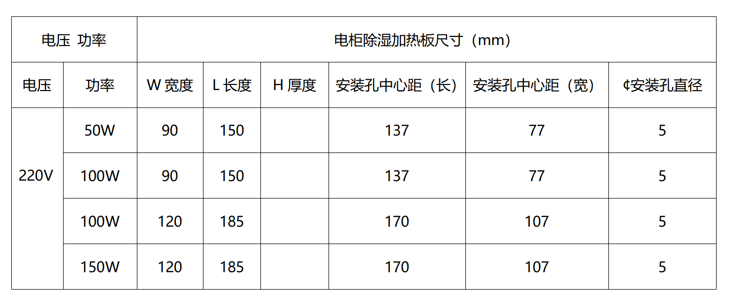 柜體除濕加熱板廠家 柜體除濕加熱板廠家